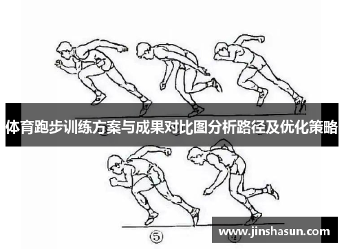 体育跑步训练方案与成果对比图分析路径及优化策略