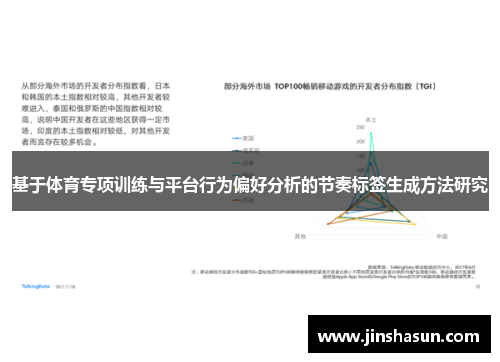 基于体育专项训练与平台行为偏好分析的节奏标签生成方法研究