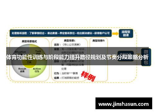 体育功能性训练与阶段能力提升路径规划及节奏分段策略分析