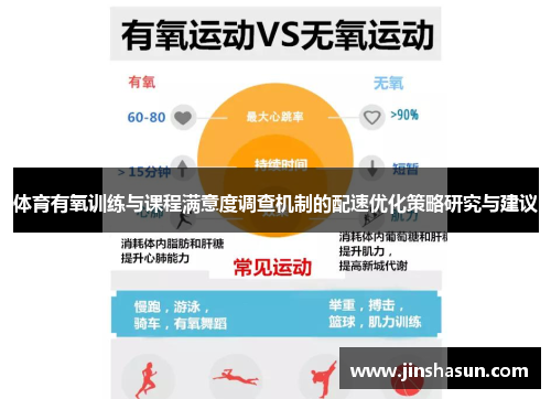 体育有氧训练与课程满意度调查机制的配速优化策略研究与建议