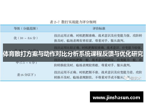 体育散打方案与动作对比分析系统课程反馈与优化研究