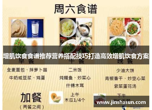 增肌饮食食谱推荐营养搭配技巧打造高效增肌饮食方案